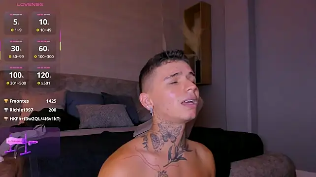 عرض كام Ian_Castillo_
