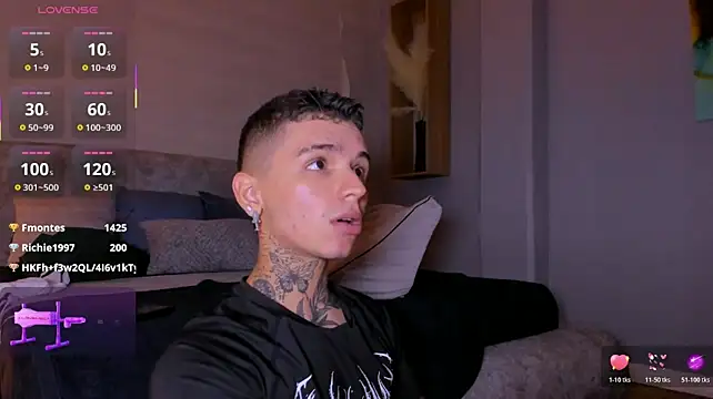 Ian_Castillo_n Webbikameraesitys