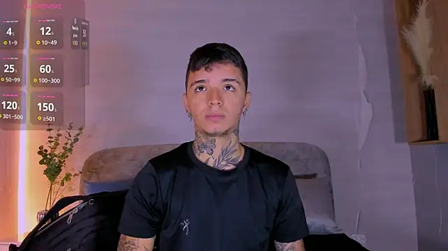 Ian_Castillo_ Webcam show