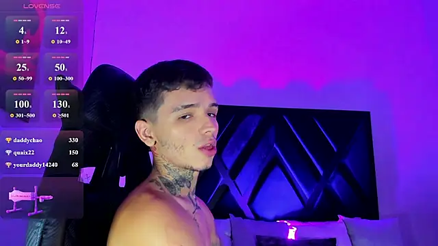 โชว์เว็บแคมของ Ian_Castillo_