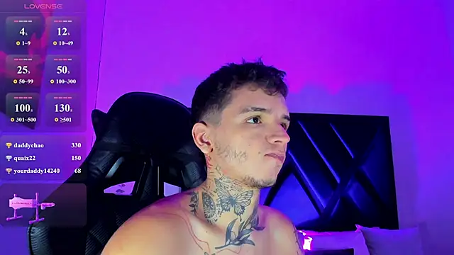 عرض كام Ian_Castillo_
