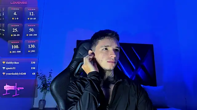 عرض كام Ian_Castillo_