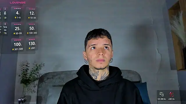 Ian_Castillo_ Webcam Show