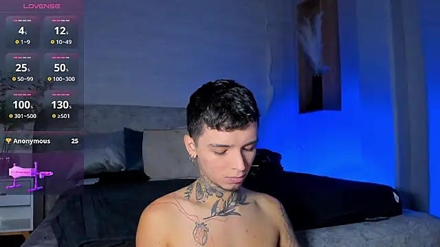 Ian_Castillo_ Webcam show