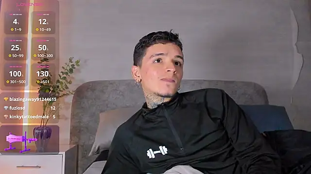 Show Webcam de Ian_Castillo_