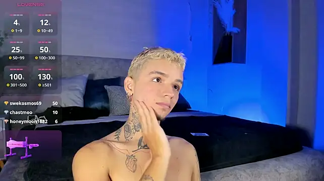 Pokazy przed kamerką – Ian_Castillo_