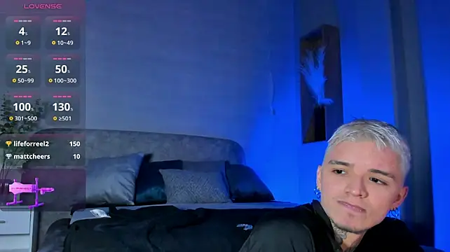 عرض كام Ian_Castillo_