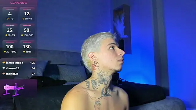 عرض كام Ian_Castillo_