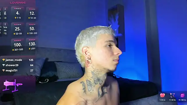 Show de webcam de Ian_Castillo_