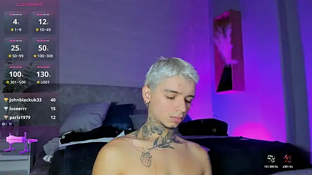 Show de webcam de Ian_Castillo_