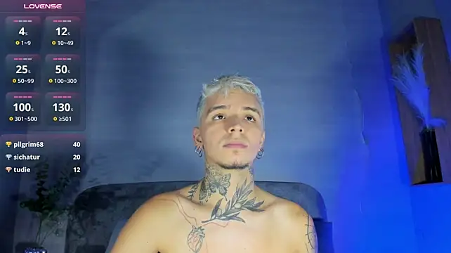 عرض كام Ian_Castillo_