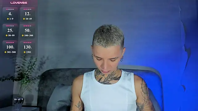 Pokazy przed kamerką – Ian_Castillo_