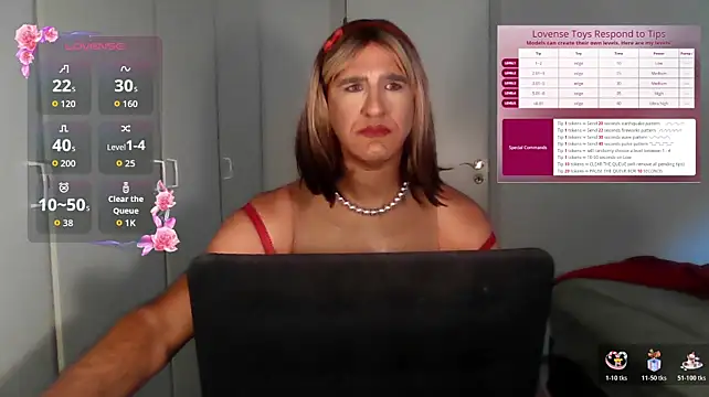 Webkamerová show kirstenstone