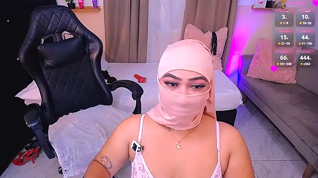 Czat XXX na żywo – Kendra_Kait