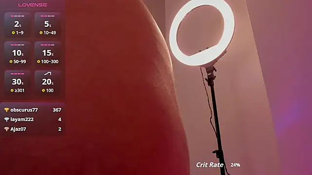 Sophiaa_sensual Adlı Modelin Canlı Sohbet Odası
