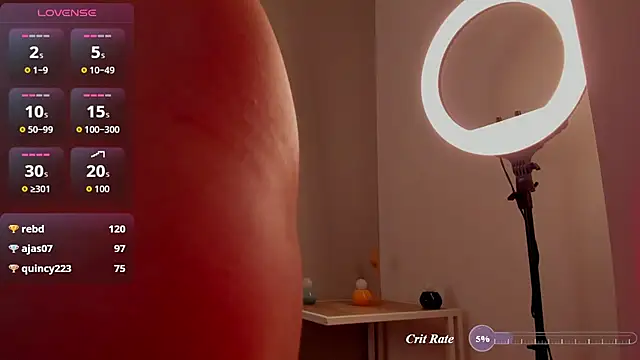 Sophiaa_sensual: διαδικτυακό σόου στην κάμερα