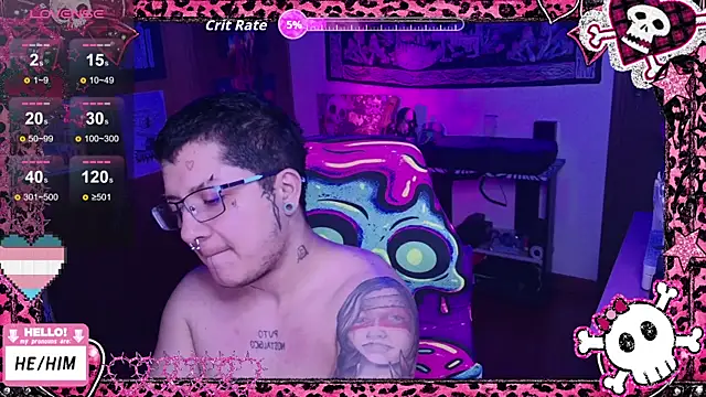 masterkevinftmn Webbikameraesitys