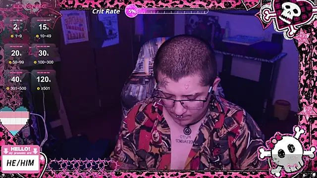 masterkevinftmn Webbikameraesitys