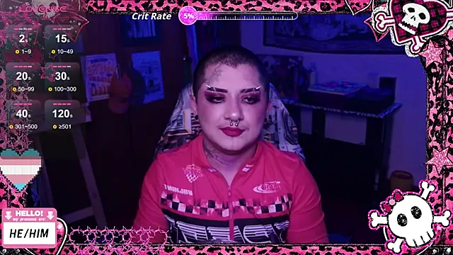 masterkevinftm 在線直播表演