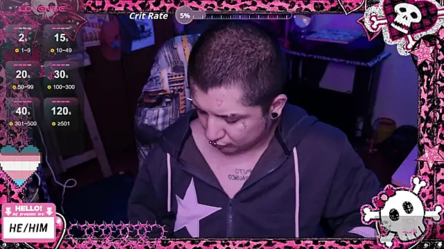 masterkevinftm's Webcam Show