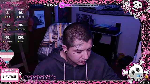 masterkevinftm 웹캠 쇼