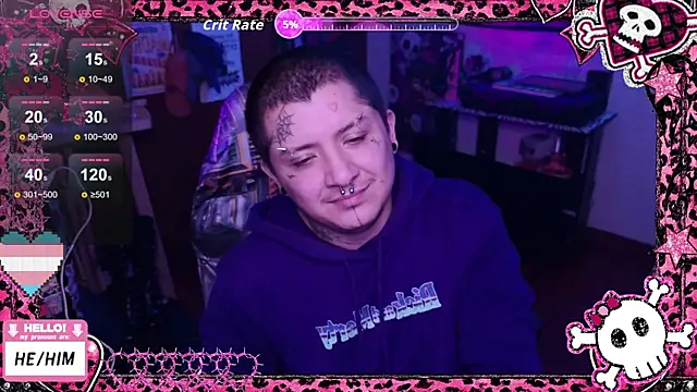 Show de webcam de masterkevinftm