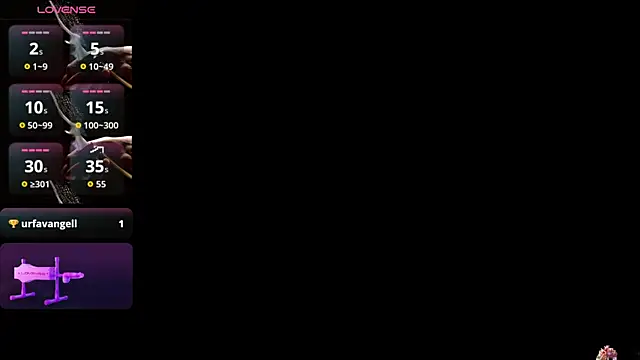 jeisonstark Pertunjukan Webcam