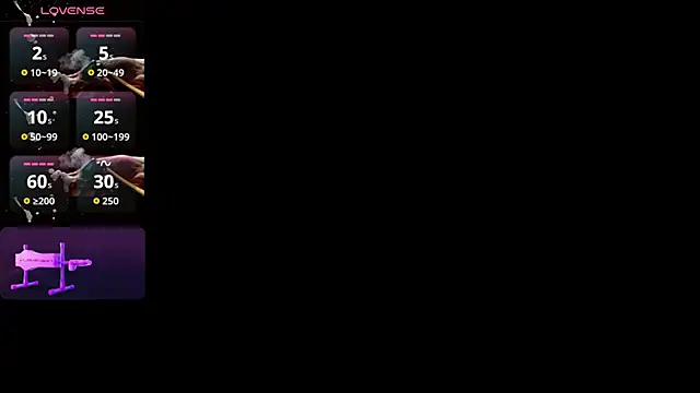 Pokazy przed kamerką – jeisonstark