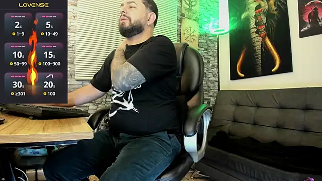Ethan_Castellanon Webbikameraesitys