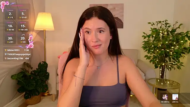 milaleoneli's Live XXX Chat