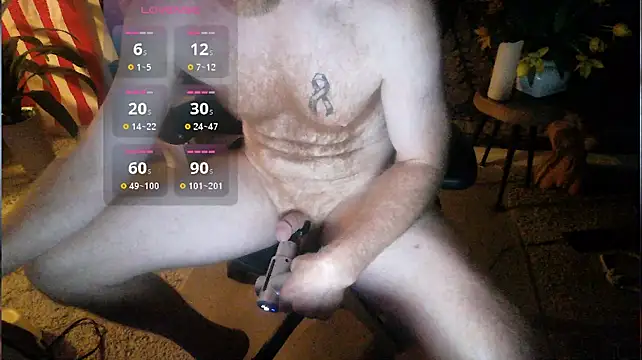Show Webcam de viking6reddd