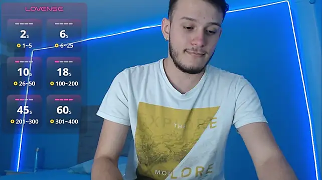 ChaseBennett's Webcam Show