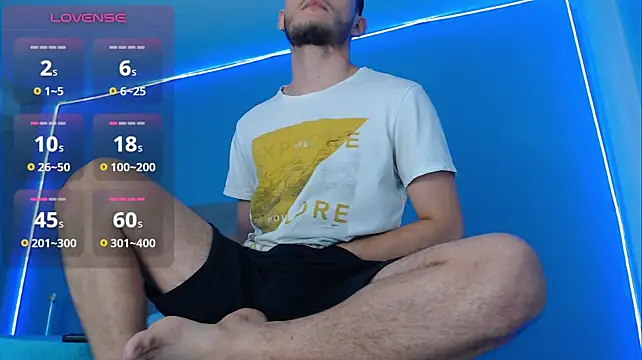 ChaseBennett Шоу с уебкамера