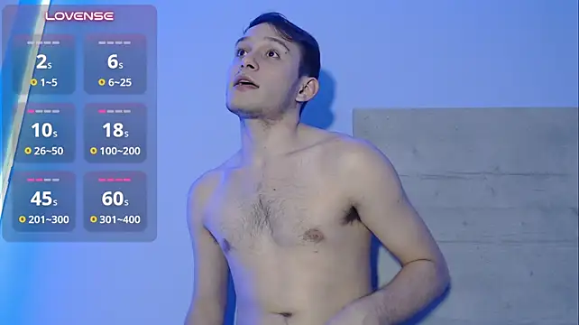 ChaseBennett Webcam Show