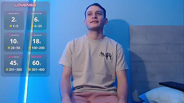 Show Webcam de ChaseBennett