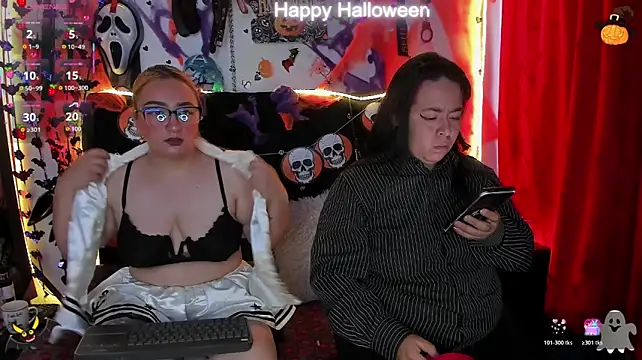 Webkamerová show katieeandsharonn