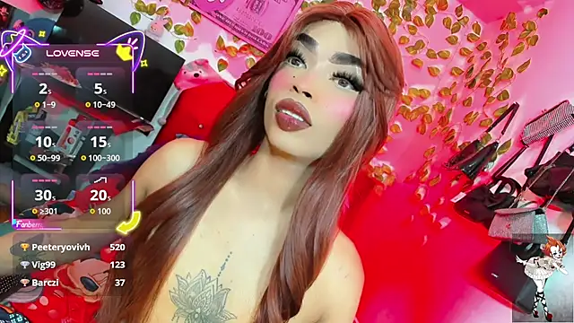 โชว์เว็บแคมของ Gisele_fox
