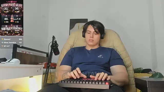 Pokazy przed kamerką – Thom_Ohtani
