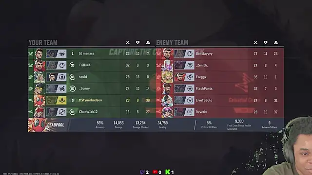 Show de webcam de lovemirgaming