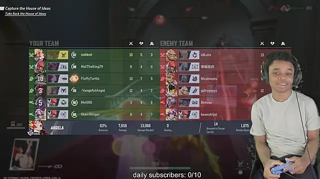 lovemirgamingn Webbikameraesitys