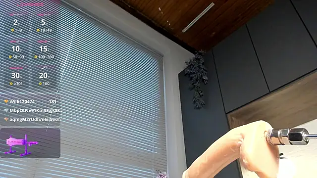 tim__fox Adlı Modelin Web Kamerası Şovu