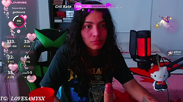 Lovelyamyy: διαδικτυακό σόου στην κάμερα