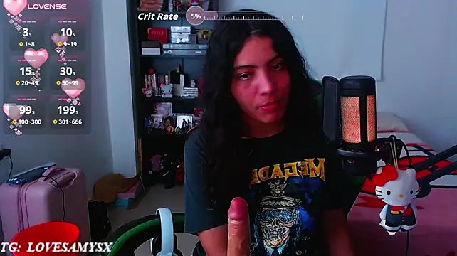 Show webcam de Lovelyamyy