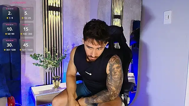 Show webcam de Brad_Summer