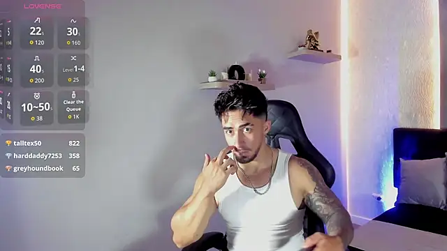 Brad_Summer Adlı Modelin Web Kamerası Şovu