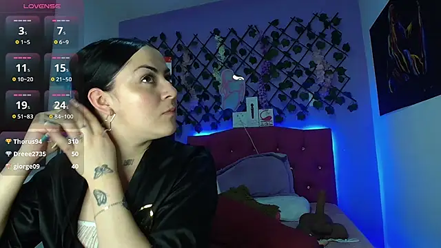 Czat XXX na żywo – Emmie_Hot