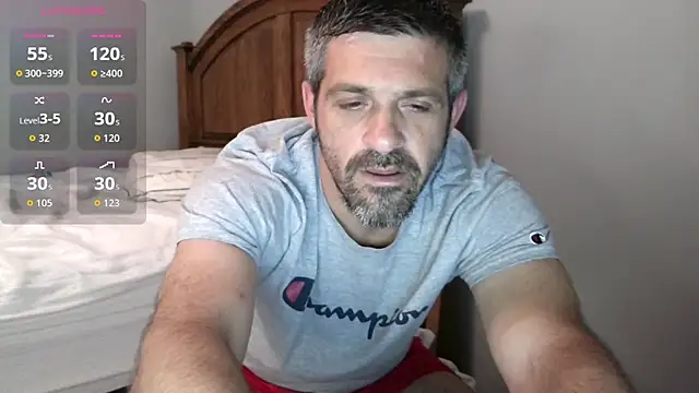 Troyt87 Pertunjukan Webcam