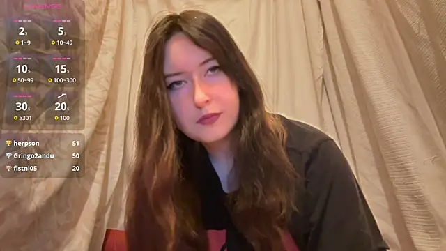 ashisscene's Webcam Show