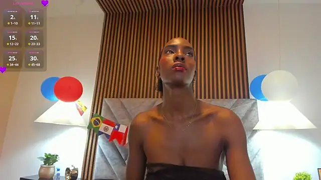 AnnyCampbell's Live XXX Chat