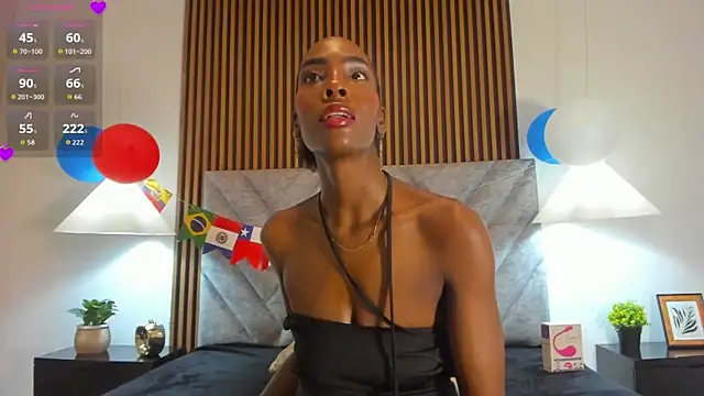 צ'אט XXX בשידור חי של AnnyCampbell